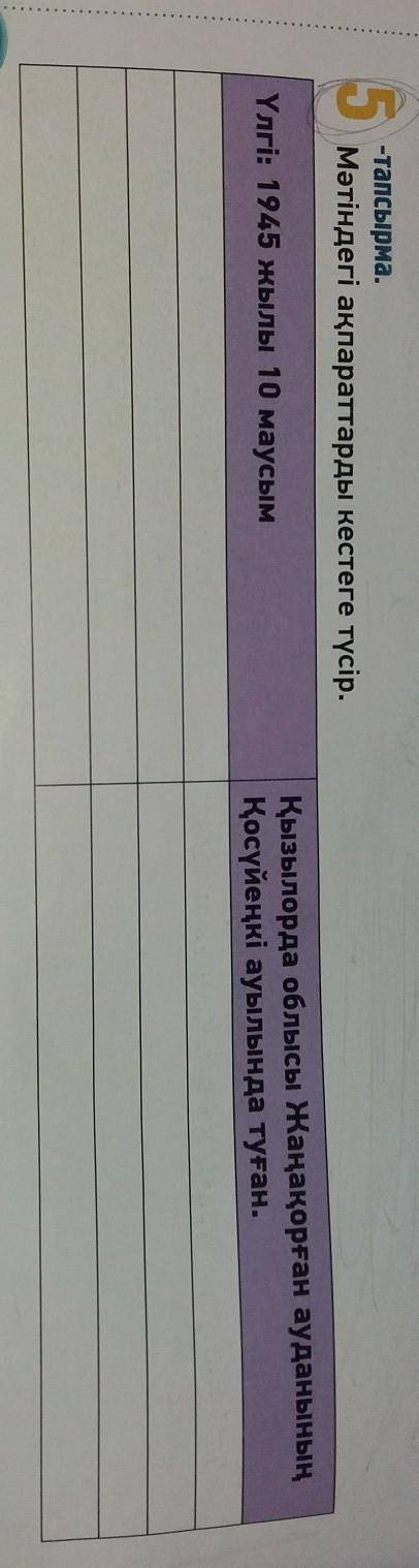 5-тапсырмаМәтіндегі ақпараттарды кестеге түсір.​