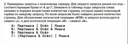 Кто решить хочу себя проверить...надо рисовать круги эллера