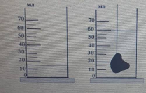 3. На рисунке показано тело, помещенное в мензурку с водой. Масса тела равна 450 г.а. Определите объ