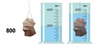 3. На рисунке показано тело, помещенное в мензурку с водой. Масса тела указано на рисунке. A) Опреде
