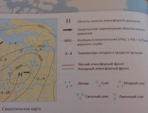 используя данные о погоде и условные обозначения, представленные на рисунке 87, составте синоптическ