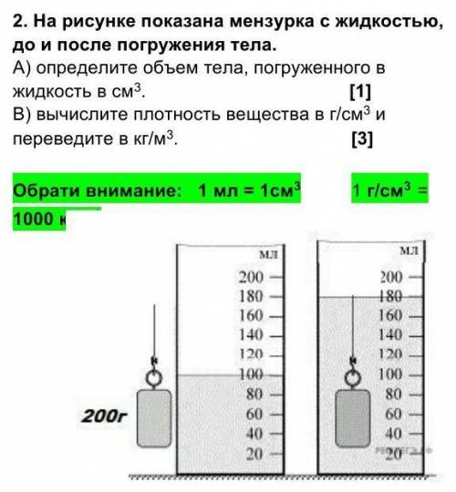 2. На рисунке показана мензурка с жидкостью, до и после погружения тела. А) определите объем тела, п