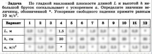 Решить задачу по физике, 4 вариант. Так же прикладываю пример решения задачи второй картинкой.