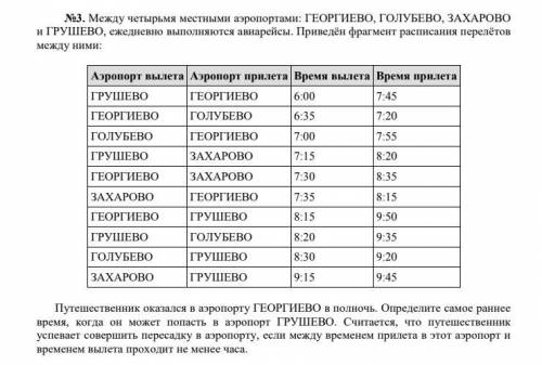 решить, если можно подробно Между четырьмя местными аэропортами: ГЕОРГИЕВО, ГОЛУБЕВО, ЗАХАРОВО и ГРУ