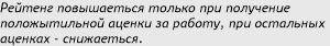 Перепишите предложение, исправив орфографические ошибки