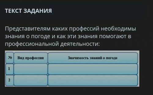 представители каких профессий необходимы знания о погоде и как эти зоны знания в профессиональной де