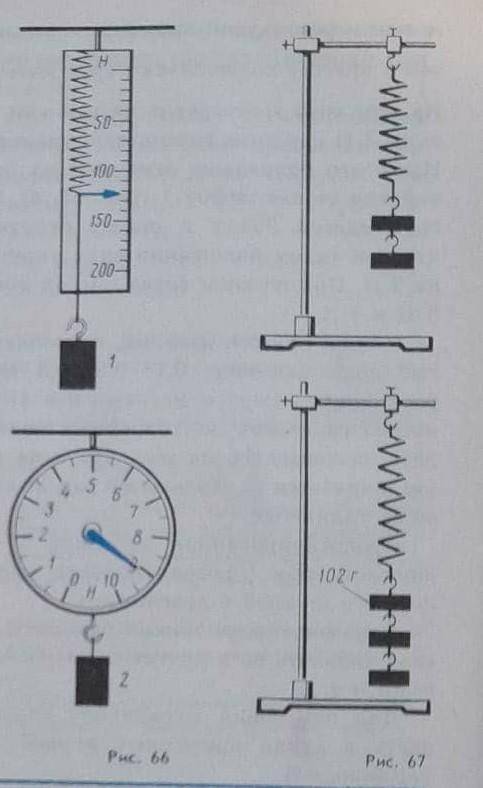 1. На рисунке 66 представлены два динамометра. Вычислите цену деления каждого прибора и определите с
