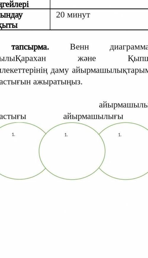 венн диаграммасы аркылы карахан жане кыпшак мемлеккеттеринин даму айырмашылыктарымен уксастыгын ажыр