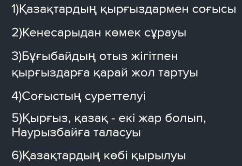 Махамбеттің Баймағамбетке айтқан поэмасының компазициясын талдау.​