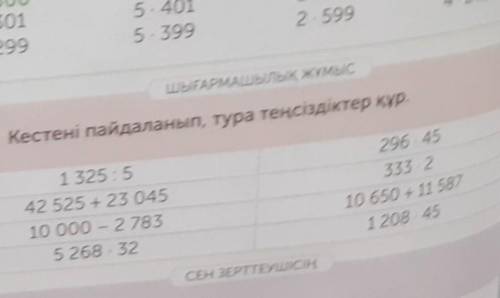 Кестені пайдалынып тура теңсіздіктер құр не удаляйте вопрос(​