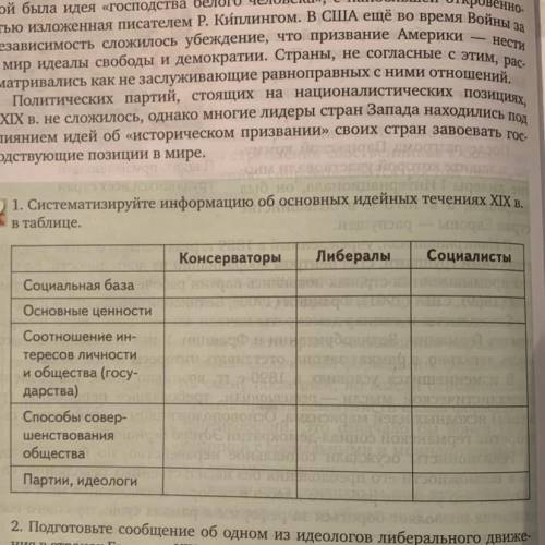 1. Систематизируйте информацию об основных идейных течениях. XIX в. в таблице. Консерваторы Либералы