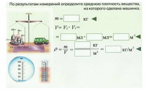 по результатам измерения определите среднюю плотность вещества из которого сделана машинка​