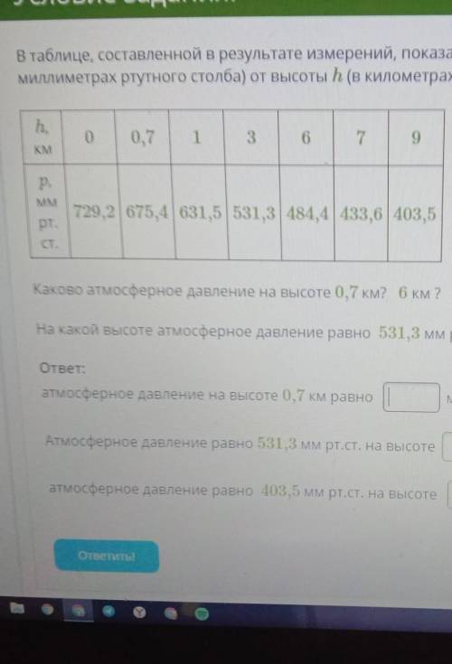 В таблице, составленной в результате измерений, показана зависимость атмосферного давления р (в милл