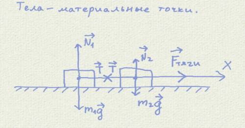 Физика. Тема Динамика Автодрезина равноускорено тянет две платформы. Сила тяги 1,5 кН. Масса первой