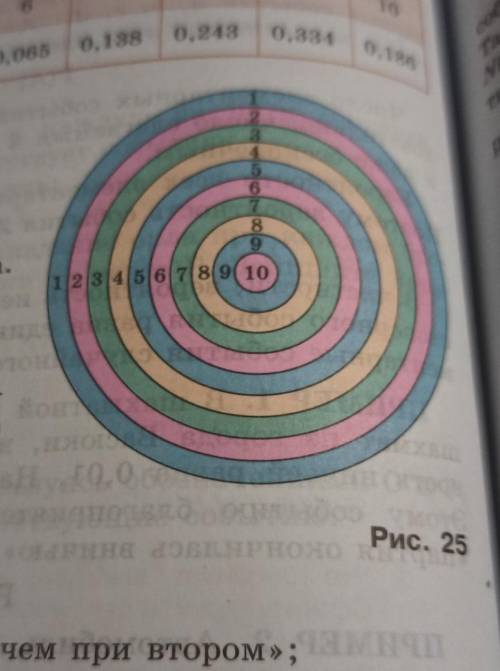 Стрелок один раз стреляет в круглую мишень (рис. 25). Вероятности попадания в зоны мишени показаны в