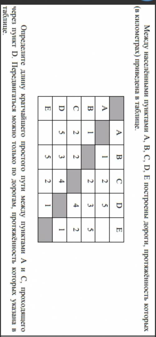 между населёнными пунктами A B C D E построены дороги, Протяжённость которых ( в километров) приведе