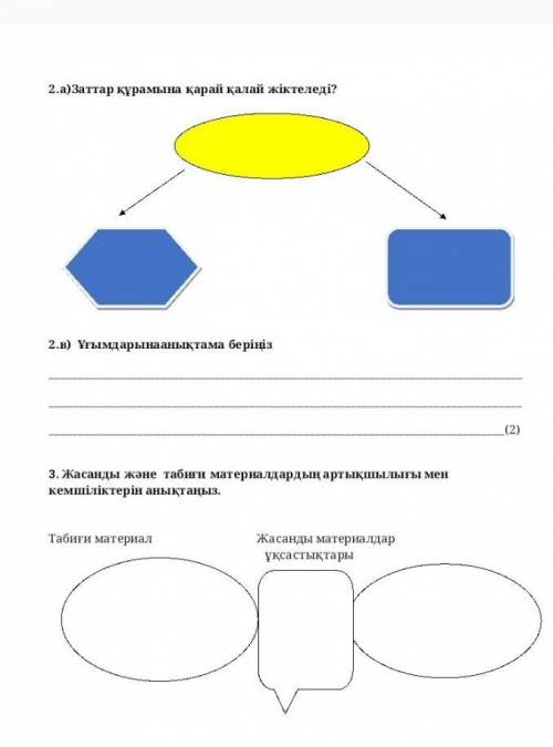 Жаратылыстану бжб 2 тоқсан кл​