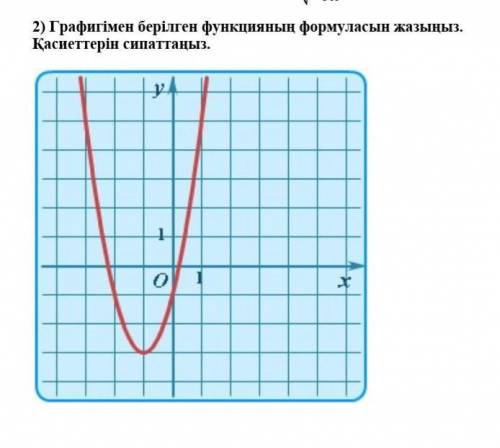 Көмек керек математика шығарып берген адамға едц салып берем​