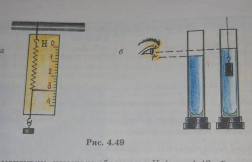 1. С динамометра определите силу тяжести, действующуюна тело (рис. 4.49, а).​