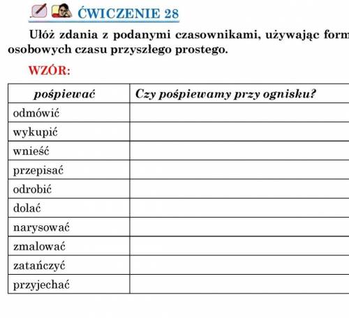 Польська мова 6 клас свистович​