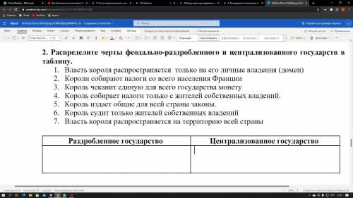 2. Распределите черты феодально-раздробленного и централизованного государств в таблицу. Власть коро