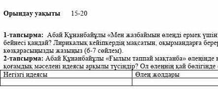 Абай Құнанбайұлы Ғылым таппай мақтанба өлеңінде көтерілген әлеуметтік-қоғамдық мәселені идеясы арқ