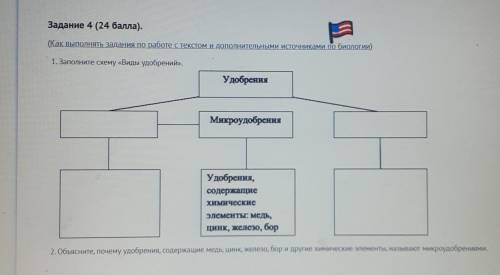 Задание 4 ( ). 1. Заполните схему «Виды удобрений».УдобренияМикроудобренияУдобрения,содержащиехимиче