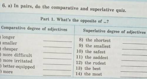 я могу решить это как 8) the shortest - the short или мне нужно убрать the и написать 9) the short