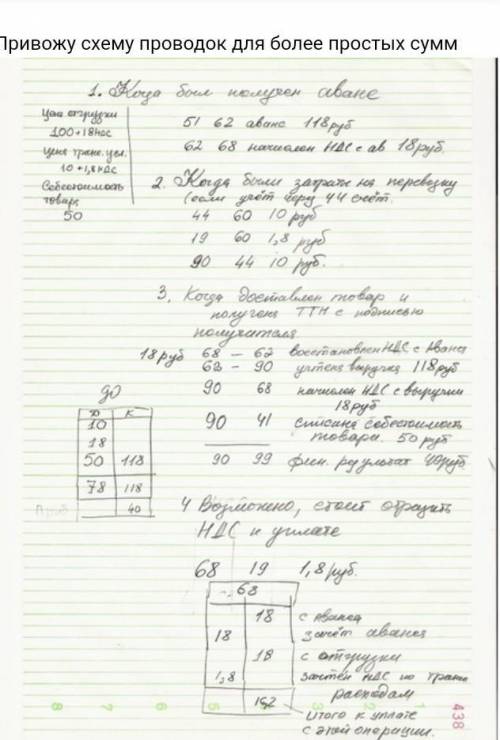 Организация реализует товар на условиях доставки до покупателя. Договорная цена товара – 133 800 руб