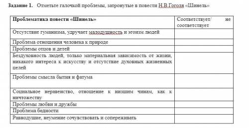 Отметьте галочкой проблемы, затронутые в повести Н.В.Гоголя «Шинель»