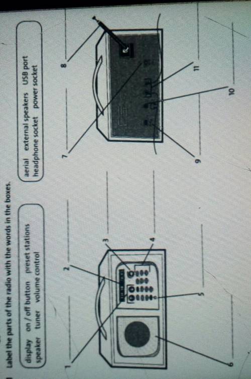 WIU1 Label the parts of the radio with the words in the boxes.display on / off button preset station