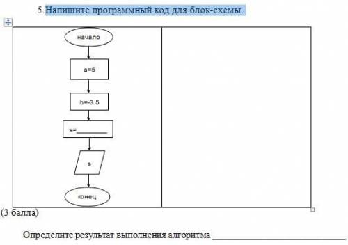 Напишите программный код для блок-схемы (только на ПАЙТОНЕ)