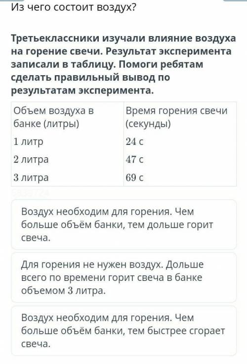 Из чего состоит воздух? Третьеклассники изучали влияние воздуха на горение свечи. Результат эксперим