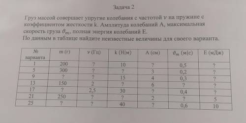 с физикой только 21вариант.