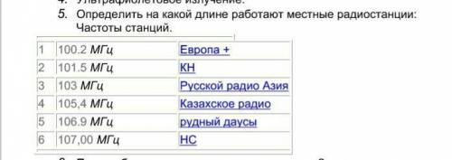 5. Определить на какой длине работают местные радиостанции:​