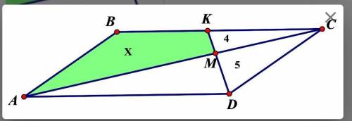 Найти площадь х, АВСD-параллелограмм​