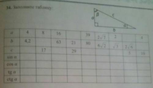 Номер 34 заполни таблицу хотябы 2ой столбик​