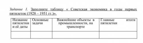 Заполните таблицу « Советская экономика в годы первых пятилеток (1928 – 1951 гг.)».