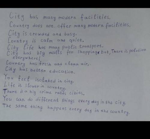 Английский язык Раздели тетрадь на 2 колонки и запиши плюсы и минусы города идеревниCitycrowded and