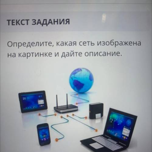 ТЕКСТ ЗАДАНИЯ Определите, какая сеть изображена на картинке и дайте описание