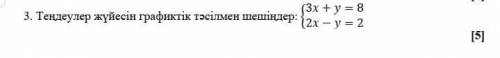 Решите систему уравнений графически очень сильно надо✊