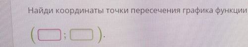 Нужно найти координаты точки пересечения графика функции y=x+3 с осью x,оъясните как находить ​