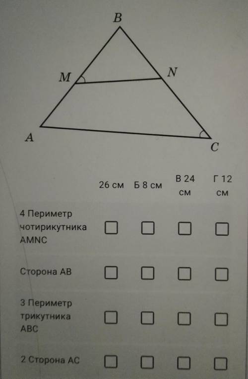 У трикутнику ABC (див. рисунок) відрізок MN є середньою лінією,MN=6 см, BN=4 см, . Установітьвідпові