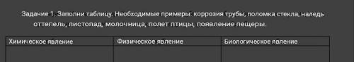 Памагите толка на казакском ок ест руски ест казакский казакски в мои акаунте паследныи вапросе​