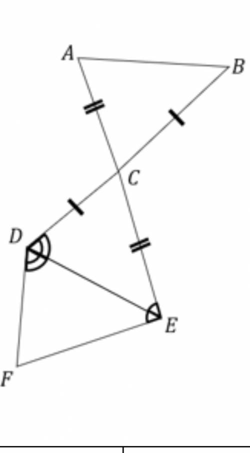 Докажите что ∆ DFE = ∆ ABC ( Применение признаков равенства треугольников должно быть логически обос