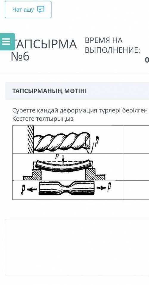 Суретте қандай деформация түрлері берілген ​