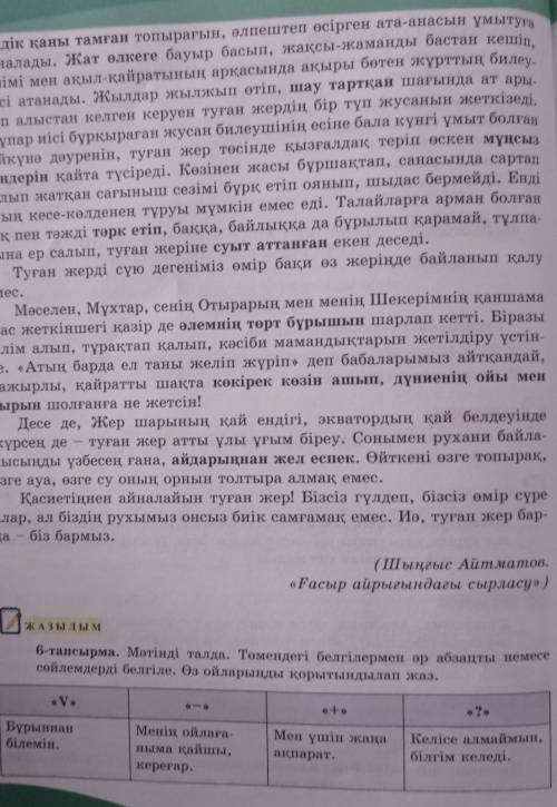 ЖАзылым 6-тапсырма. Мәтінді талда. Төмендегі белгілермен әр абзацты немесесөйлемдерді белгіле. Өз ой