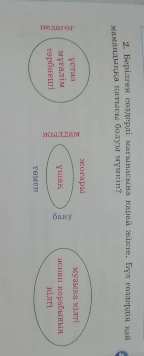 2 Берілген сөздерді мағынасына қарай жікте. Бұл сөздердің қай мамандыққа қатысы болуы мүмкін? Педаго