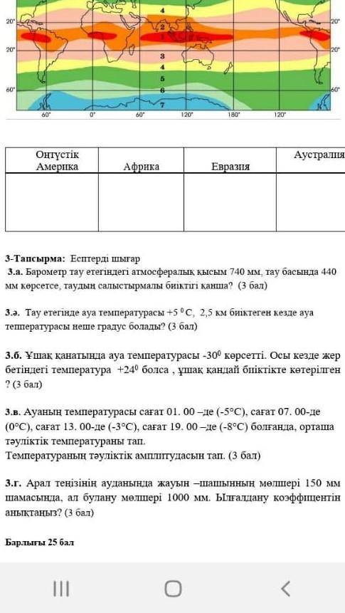 ответ география 1 бжб​