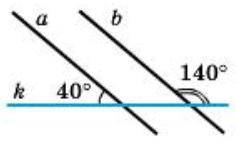 На малюнку зображено прямі а, b і k. Відомо, що деяка пряма m перетинає пряму а. Чи перетинає пряма